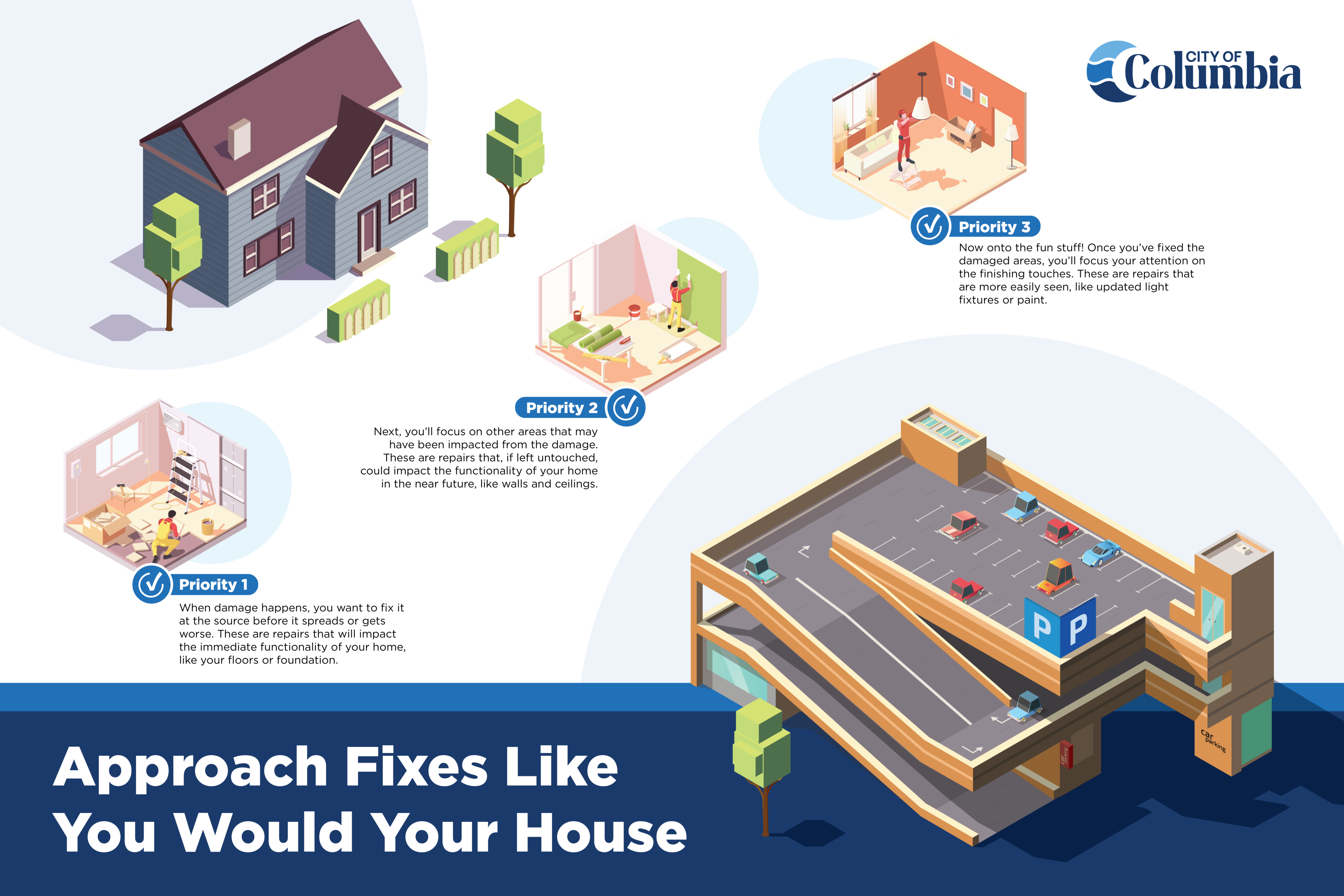 COLA Parking Deck_Board 1