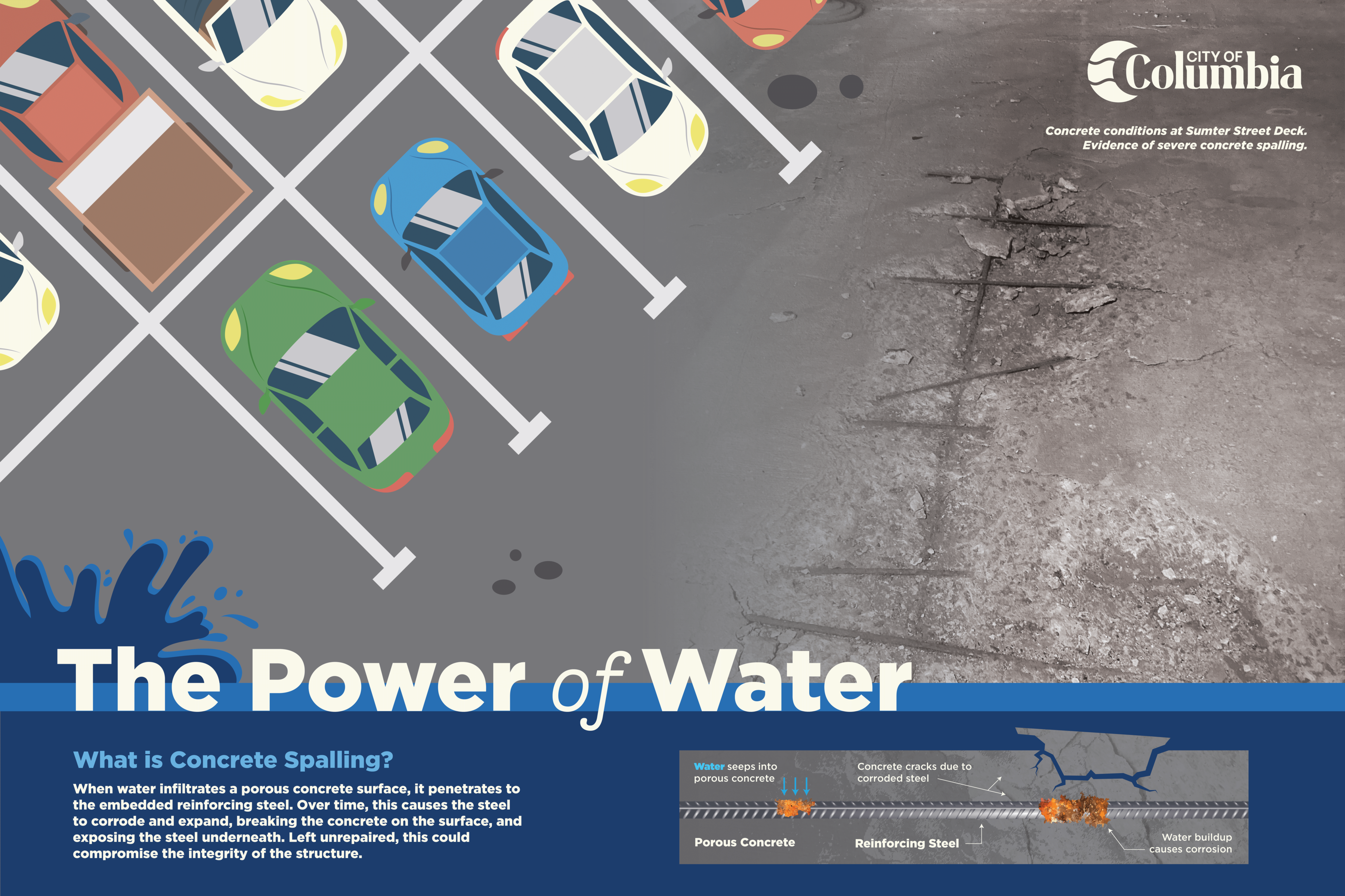 COLA Parking Deck_Board 2